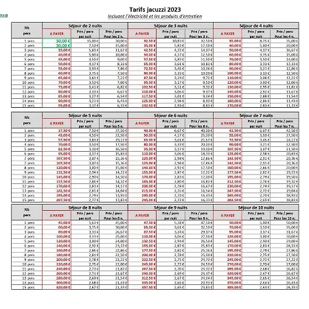 Mas Montebello Dom wakacyjny Rigarda